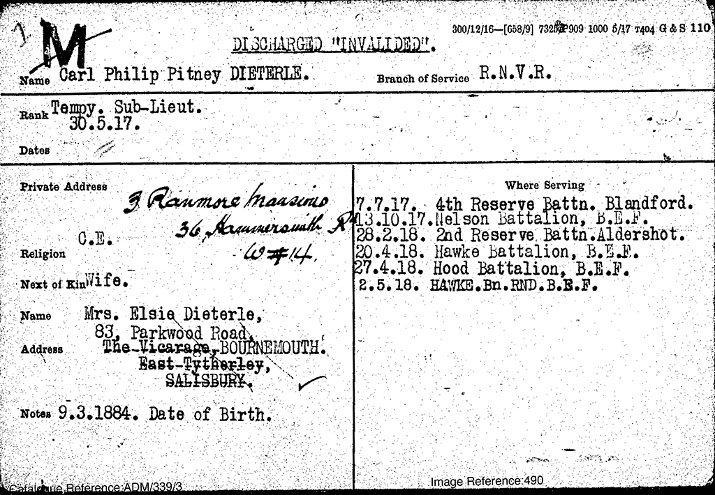 Royal Navy Land Service