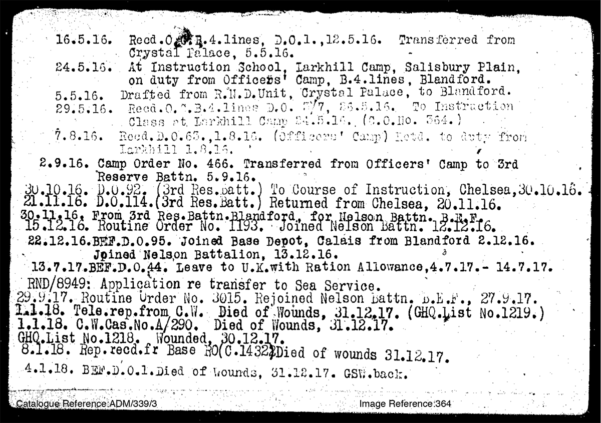 Royal Navy Land Service