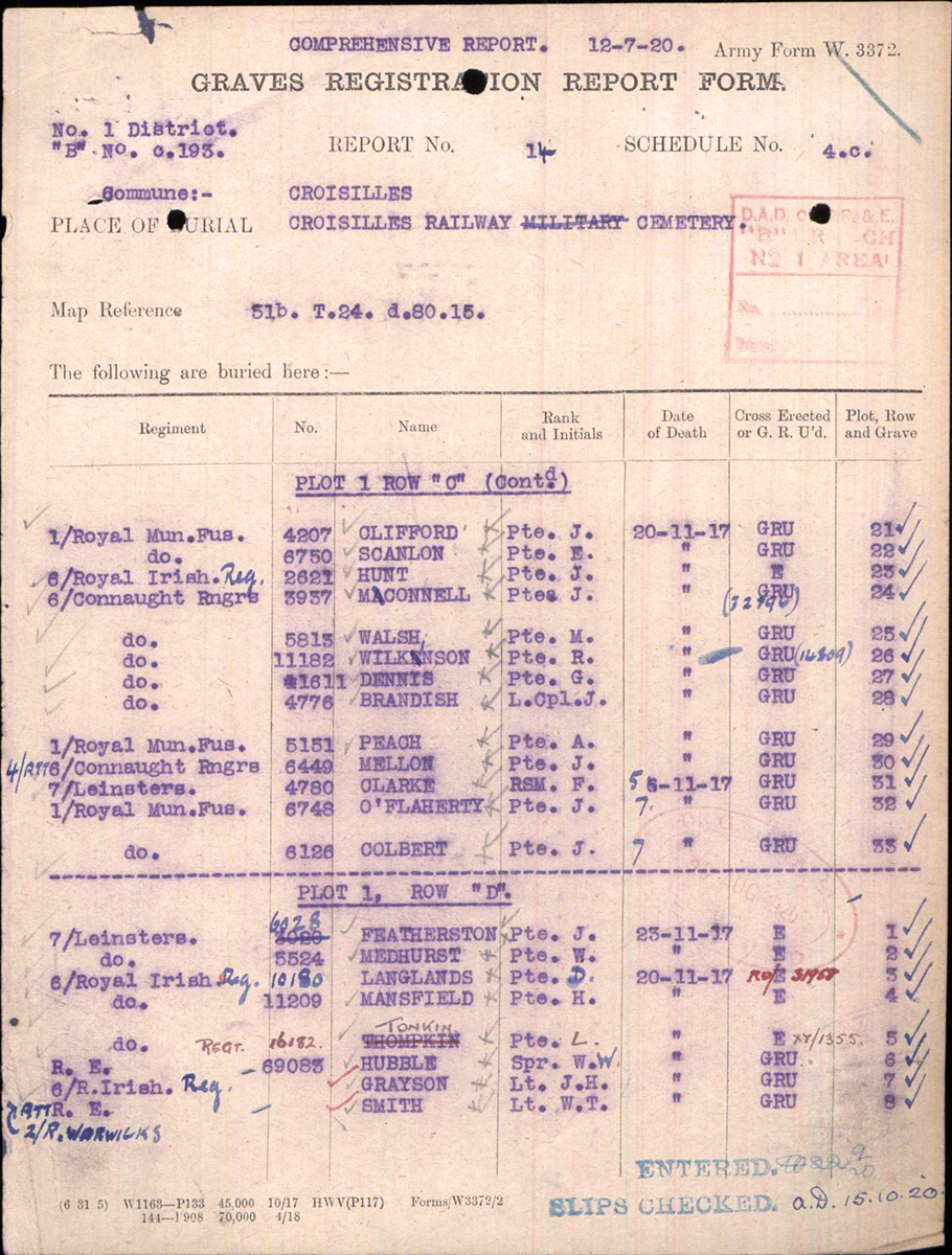 LEAD Technologies Inc. V1.01