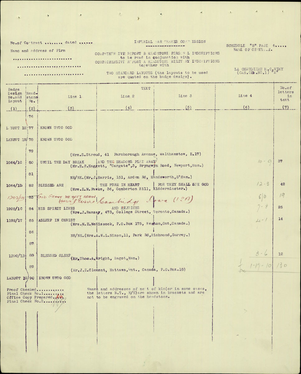 LEAD Technologies Inc. V1.01
