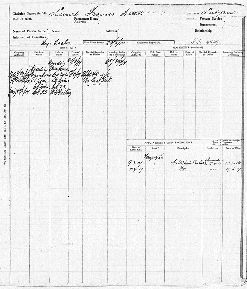 RAF officers' service records 1918 – 1919