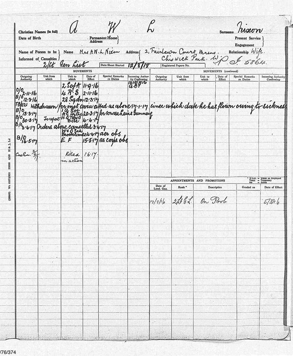 RAF officers' service records 1918 – 1919